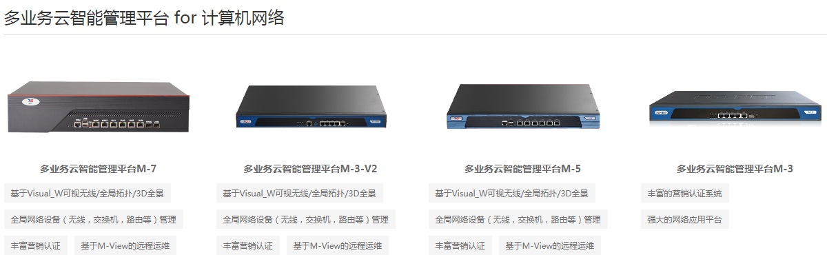 网络通讯产品